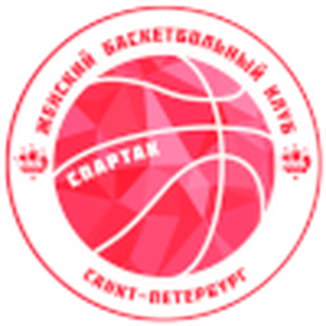 https://img.acargiyim.com/img/basketball/team/734992b6c4bf93930dd312dbf3681fde.png